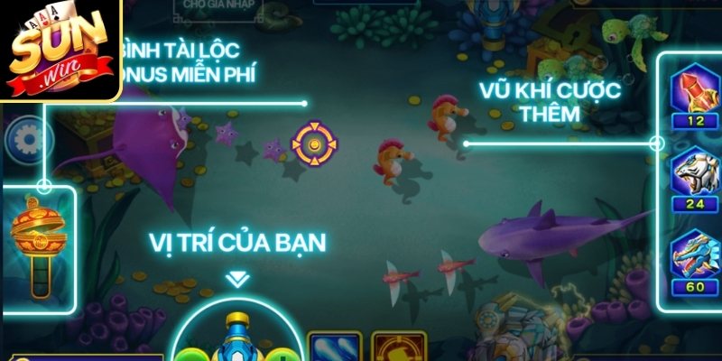 Bắn Cá Thần Tài Sunwin - Game Với Phần Thưởng Hấp Dẫn 2 Di chuyển linh hoạt và bắn chuẩn xác