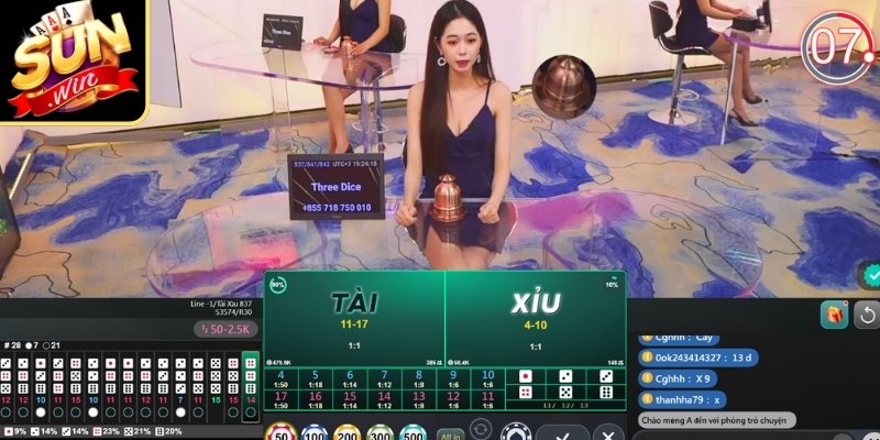 Cập nhật Giftcode từ Sunwin