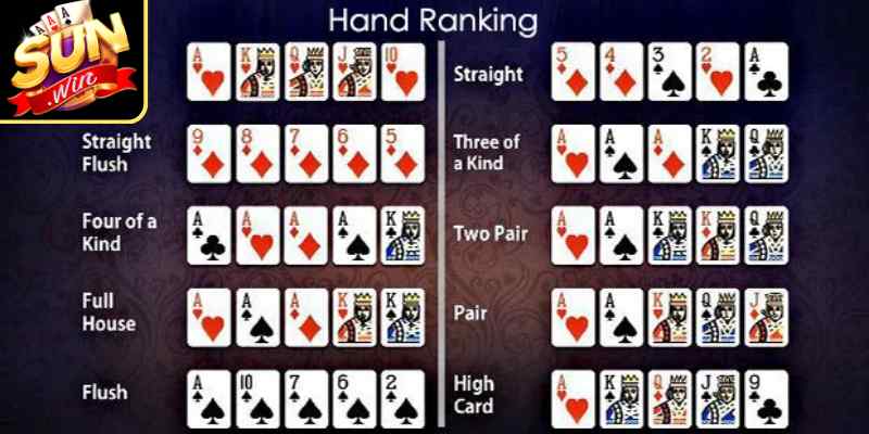 Xếp hạng hand bài cụ thể trong Poker 